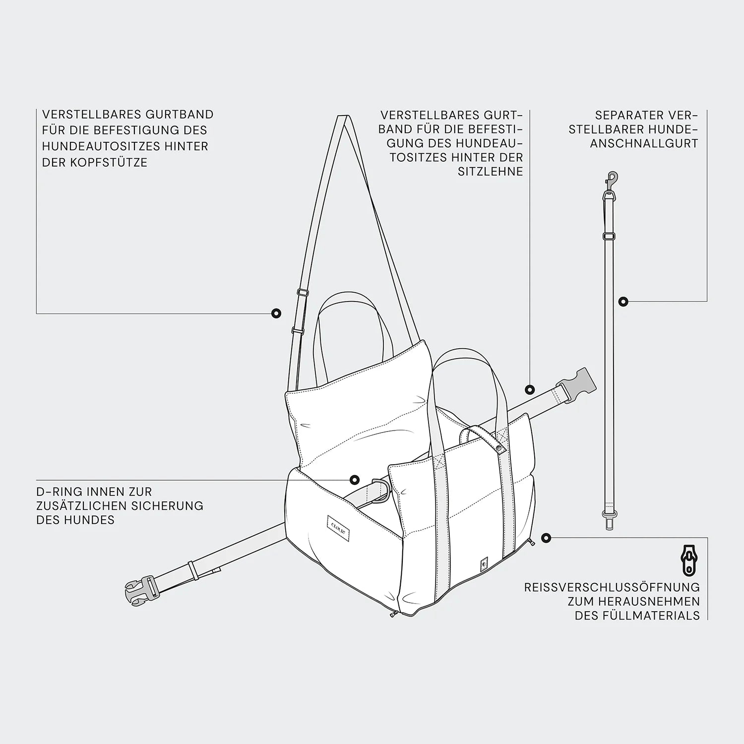 Hundeautositz Getaway tragbar, Cloud7