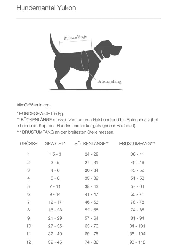 Hundemantel 'Yukon', Cloud7